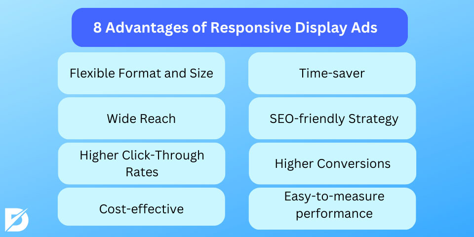advantages of responsive display ads