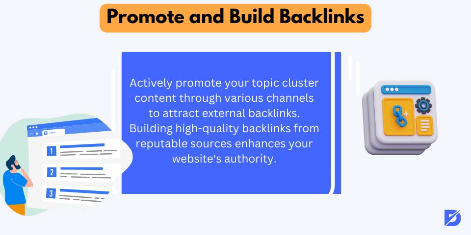 promote and build backlinks