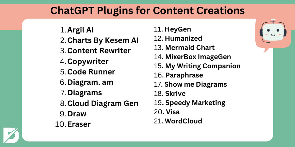 plugins for content creations