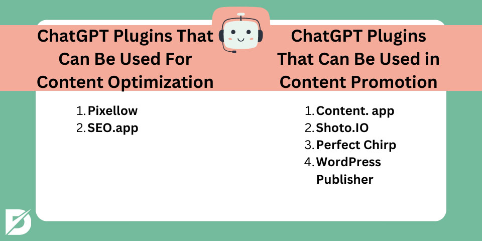 ChatWithVideo & ChatGPT plugins for Video Analysis Like ChatWithVideo