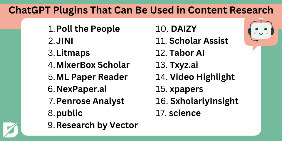 content research