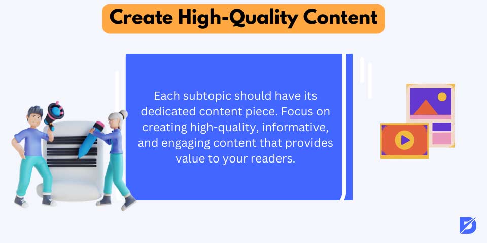 create high quality content