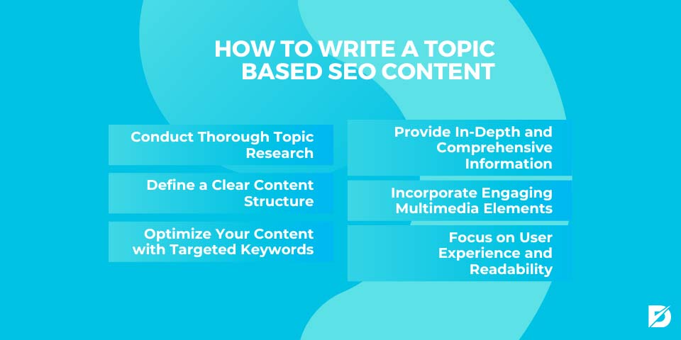 how to write a topic based SEO content