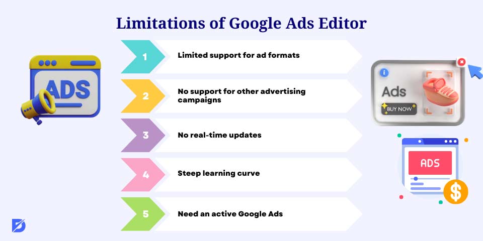 limitations of Google Ads Editor