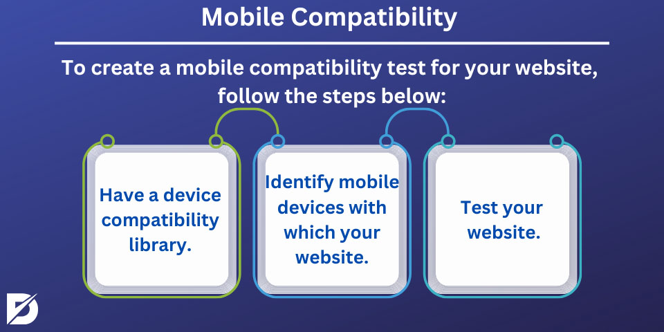 mobile compatibility