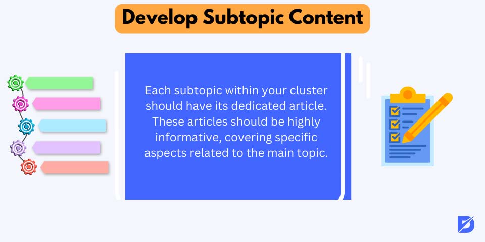 subtopic content for topic cluster