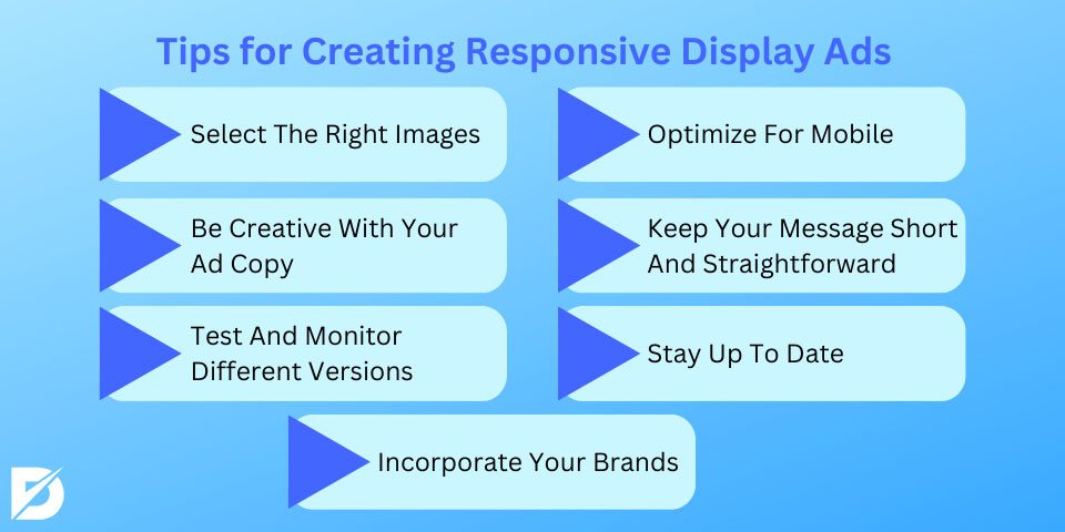 tips for creating responsive display ads