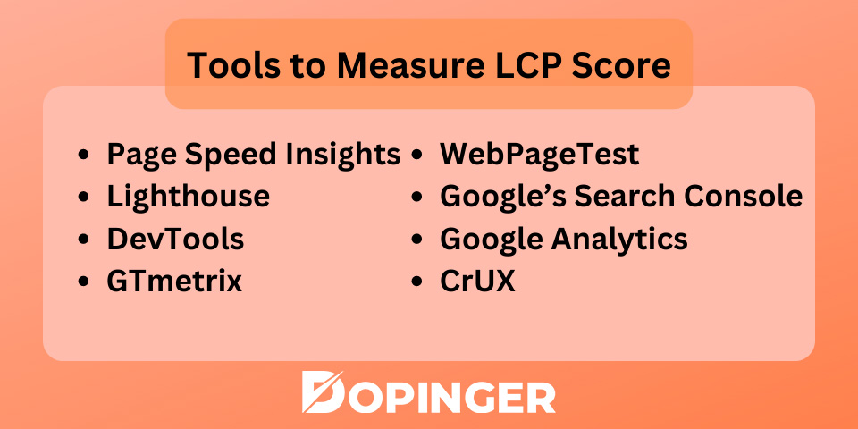 tools to measure lcp score