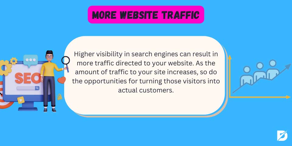 more website traffic