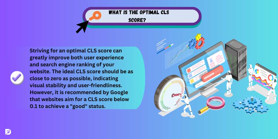 what is the optimal CLS score