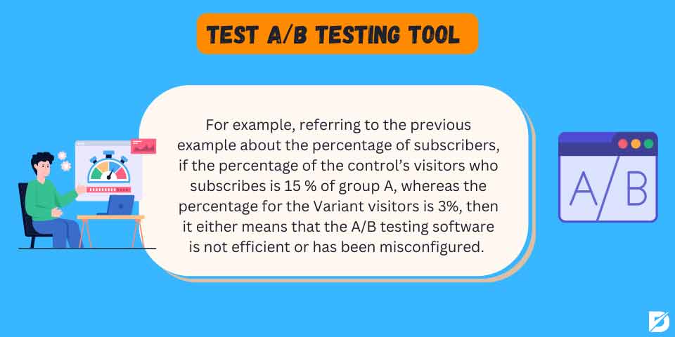 a/b testing tool