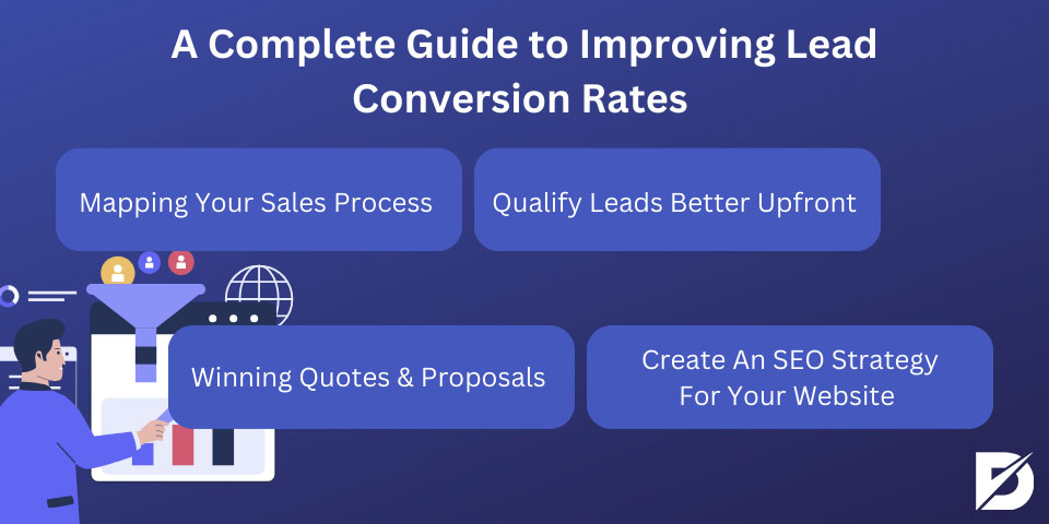 complete guide to improving lead conversion rates