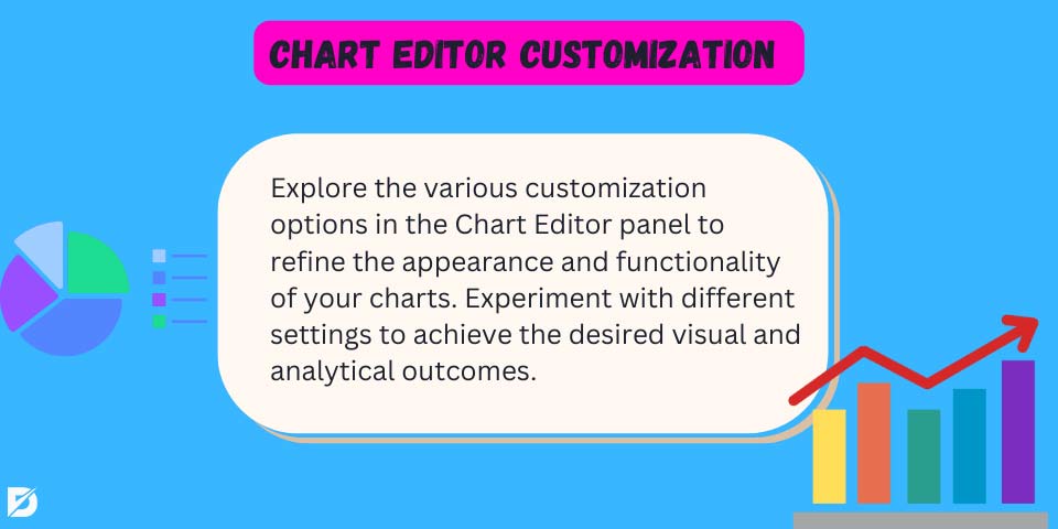 chart editor customization