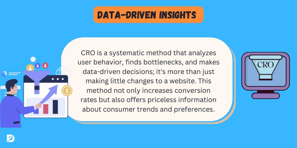 data-driven insights