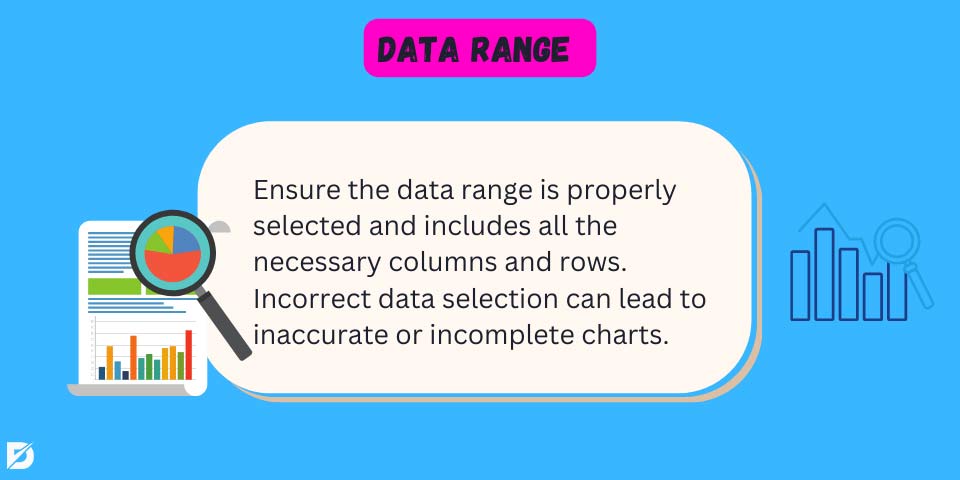 data range