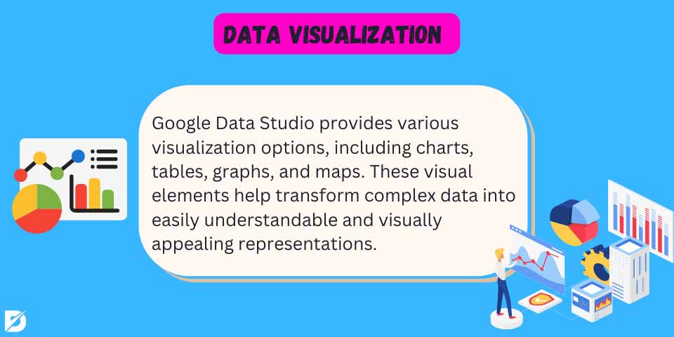 data visualization