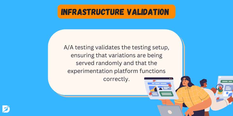 infrastructure validation