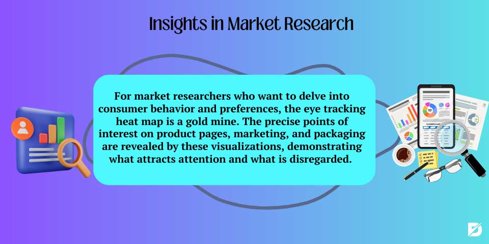 insight in marketing research