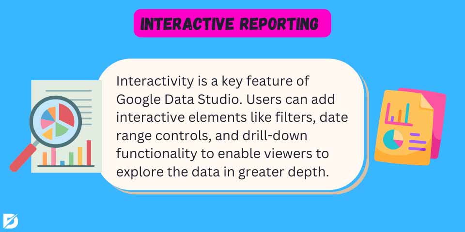 interactive reporting