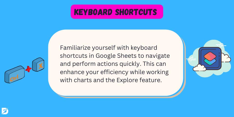 keyboard shortcuts