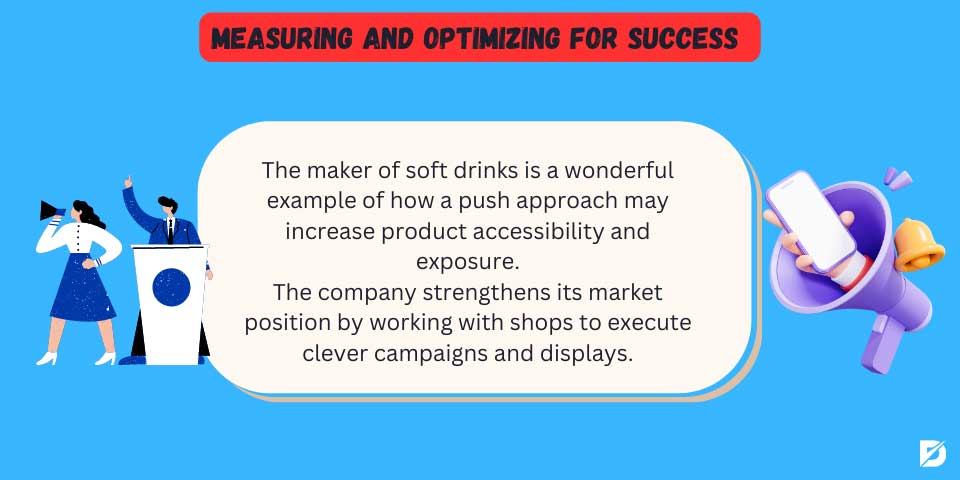measuring and optimizing for push marketing success
