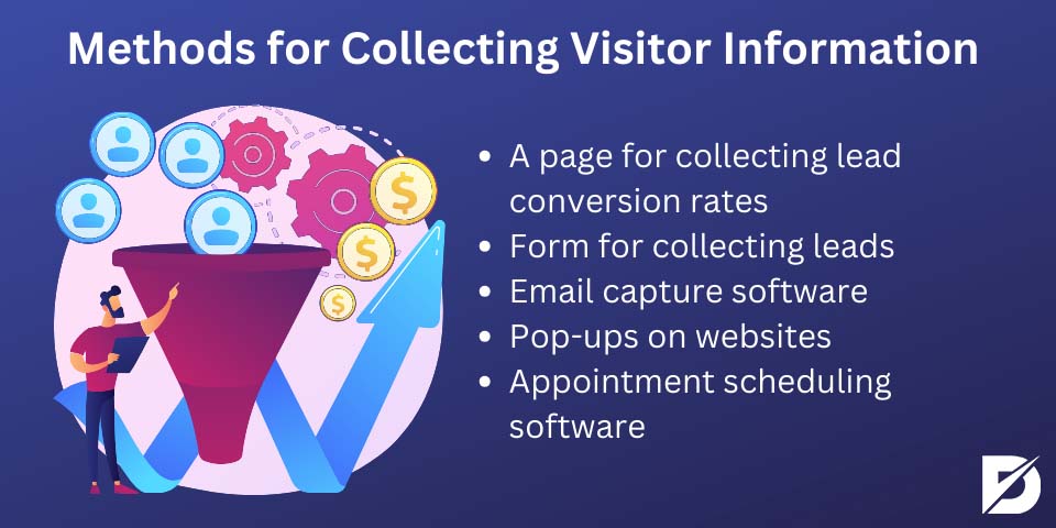 methods for collecting visitor information