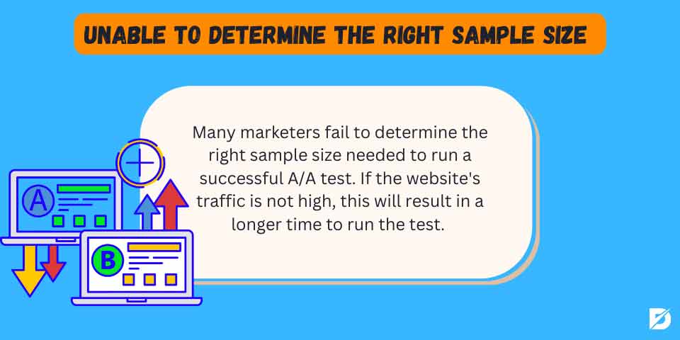 right sample size a/a test