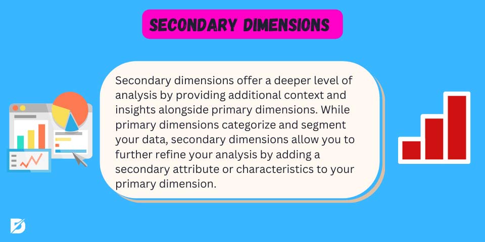 secondary dimensions explained