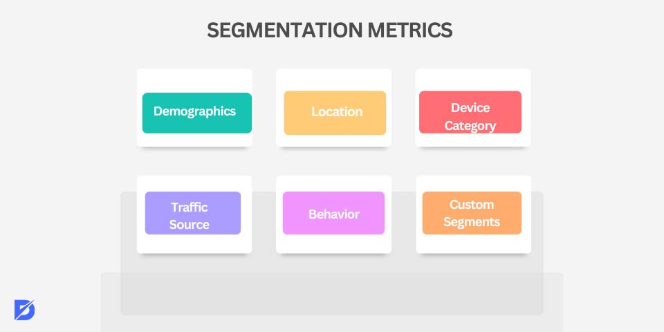 segmentation metrics