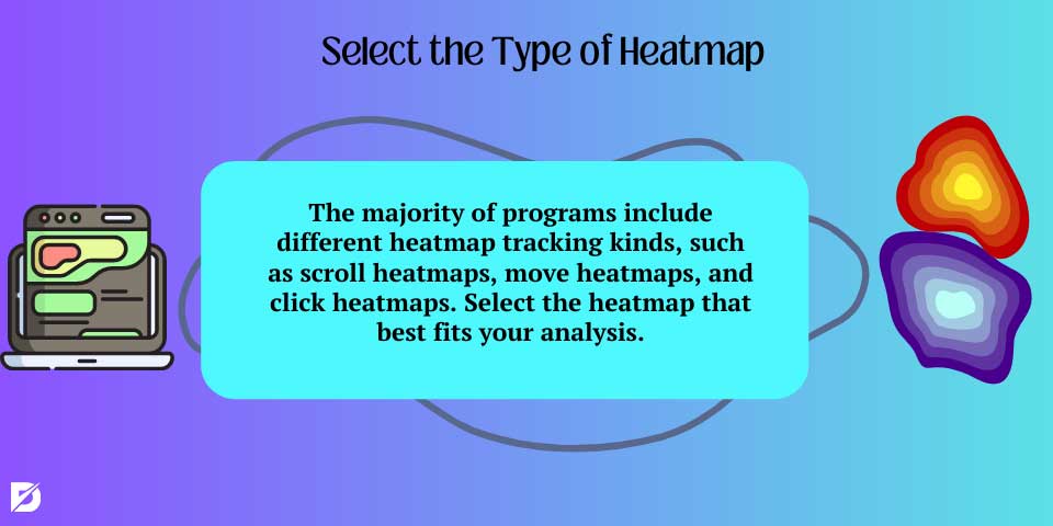 select the type of heatmap