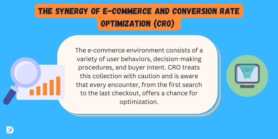 e-commerce and CRO synergy