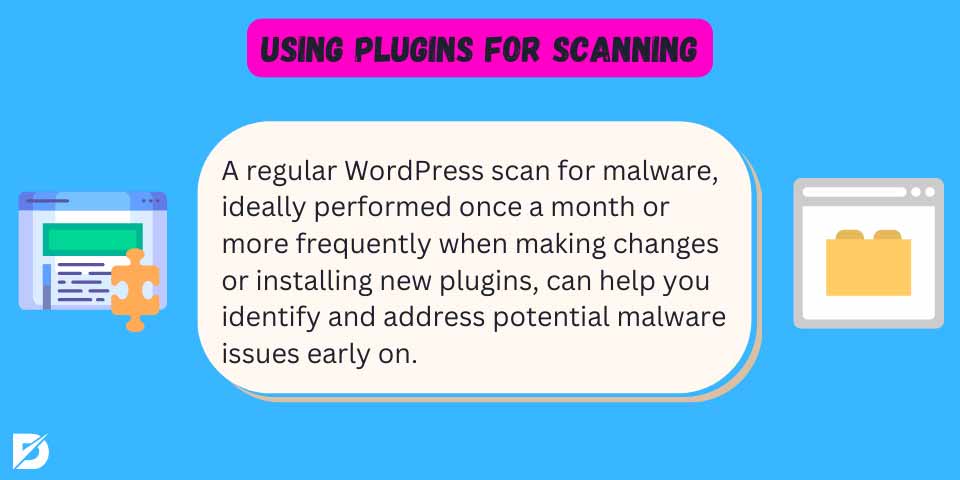 using WordPress plugins