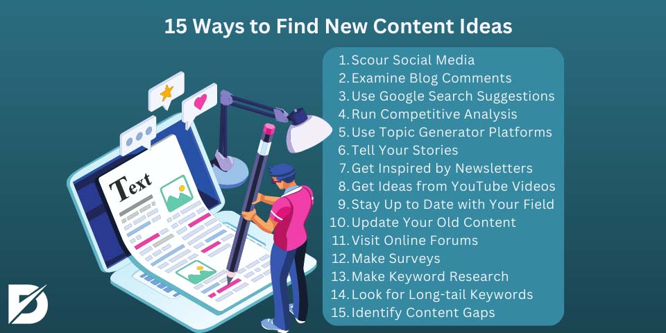 ways to find new content ideas