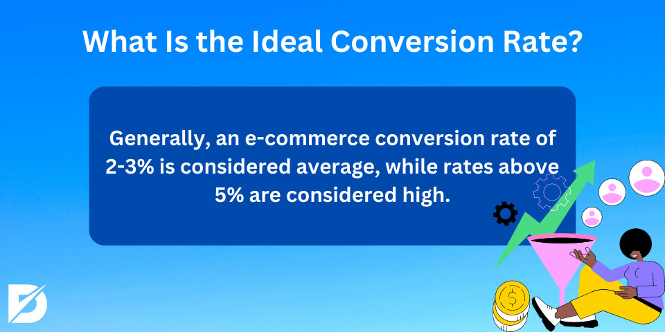 what is the ideal conversion rate