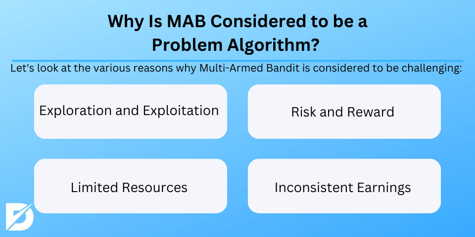 why is mab considered to be a problem algorithm