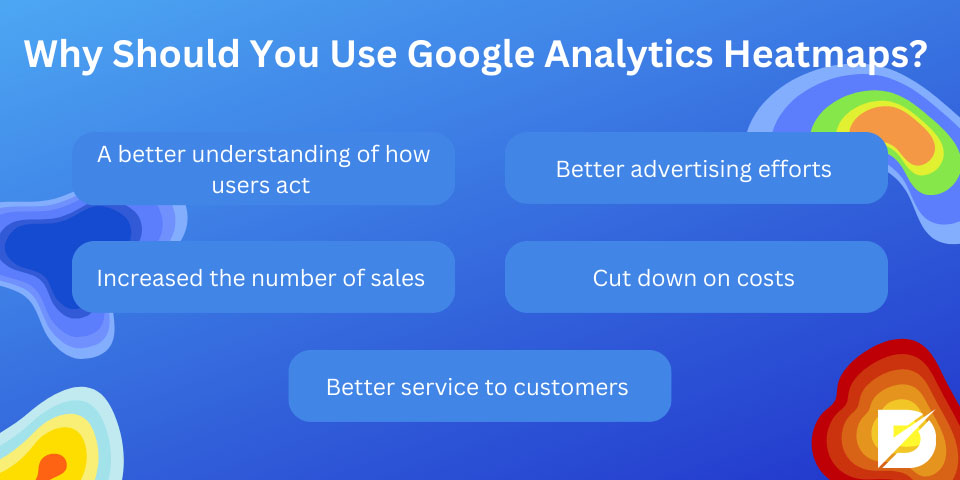 why should you use google analytics heatmaps