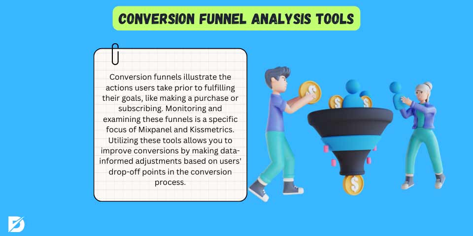 conversion funnel analysis tools