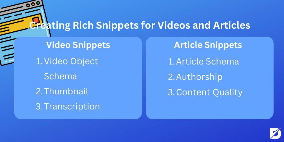 creating rich snippets for videos and articles