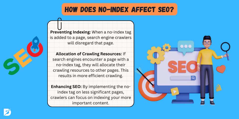 how does no-index affect SEO