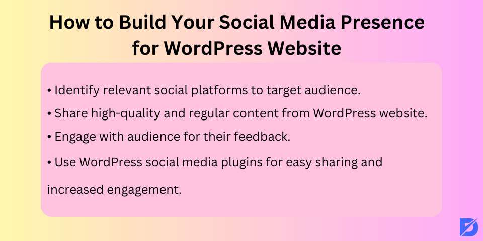 how to build your social media presence for wordpress website