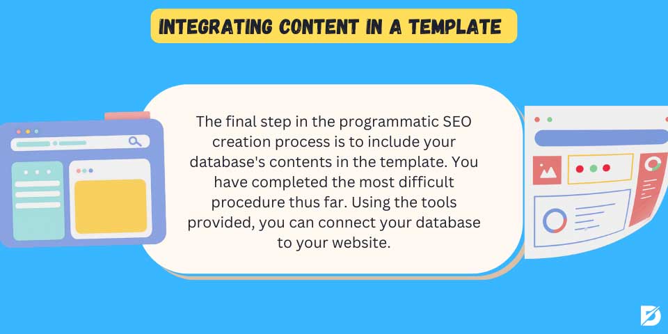 integrating content in a template