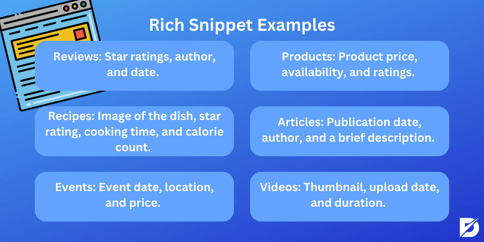 rich snippet examples