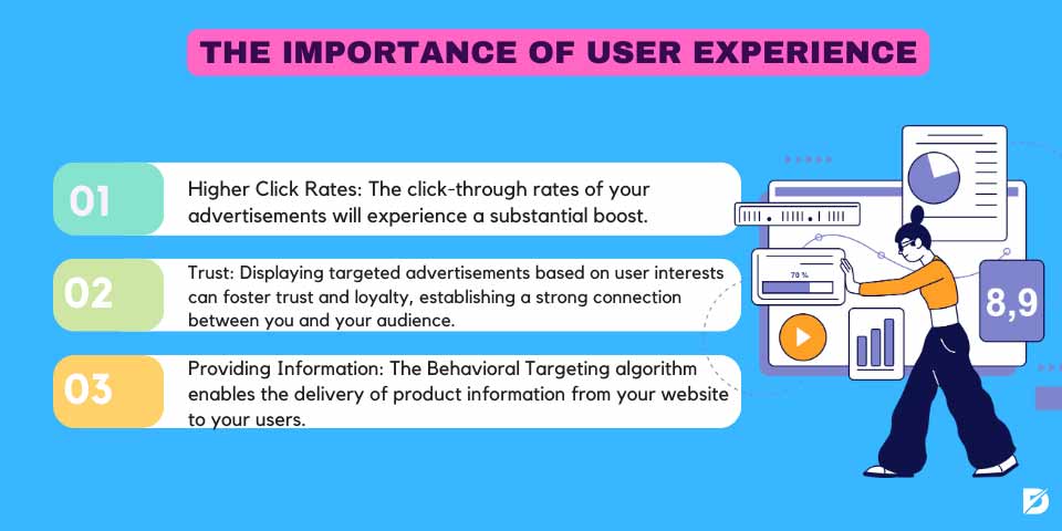 the importance of user experience for behavioral targeting