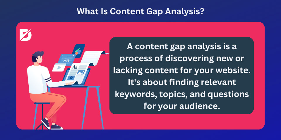 what is content gap analysis