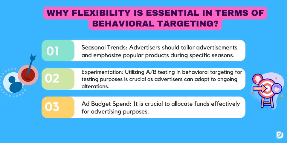 why flexibility is essential in terms of behavioral targeting