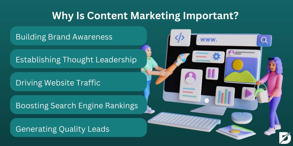 why is content marketing important