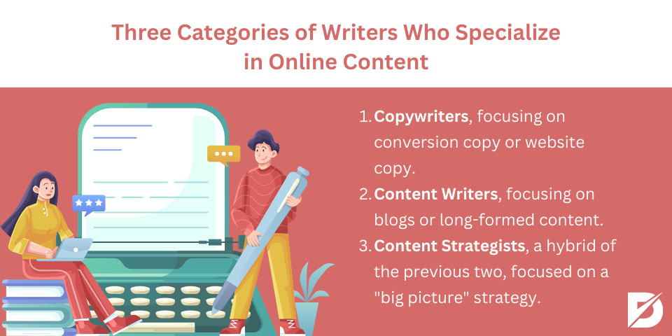 categories of writers who specialize in online content