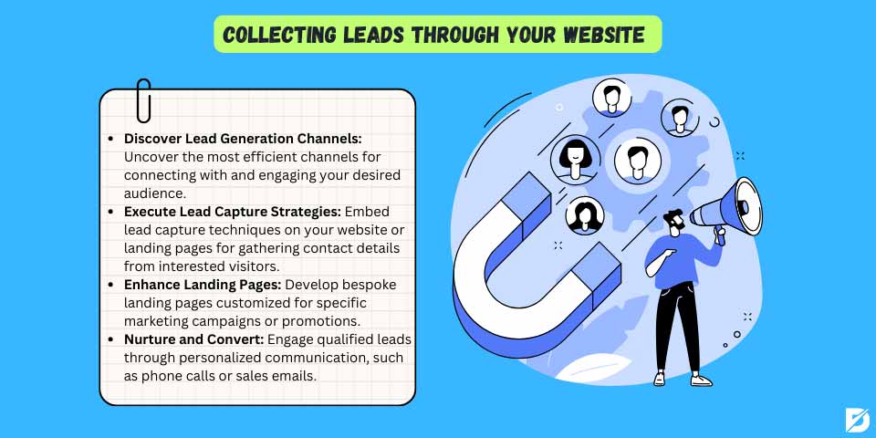 collecting leads through your website