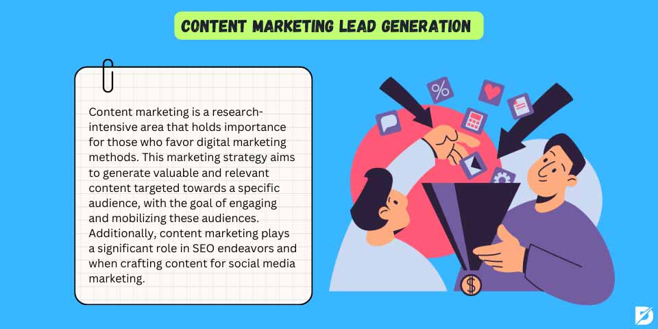 content marketing lead generation