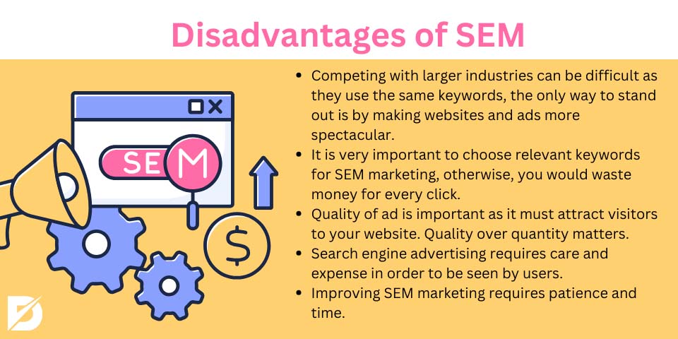 disadvantages of sem